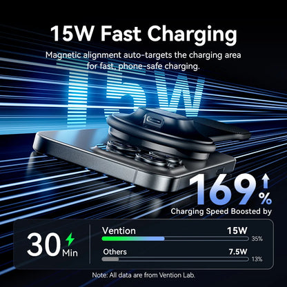 Vention Magnetic Car Phone Holder 15W Wireless Charger Bendable Car Phone Mount for iPhone 12-17 Stand Dashboard Center Console